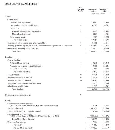 versace financial statements audited opinion|versace revenue 2024.